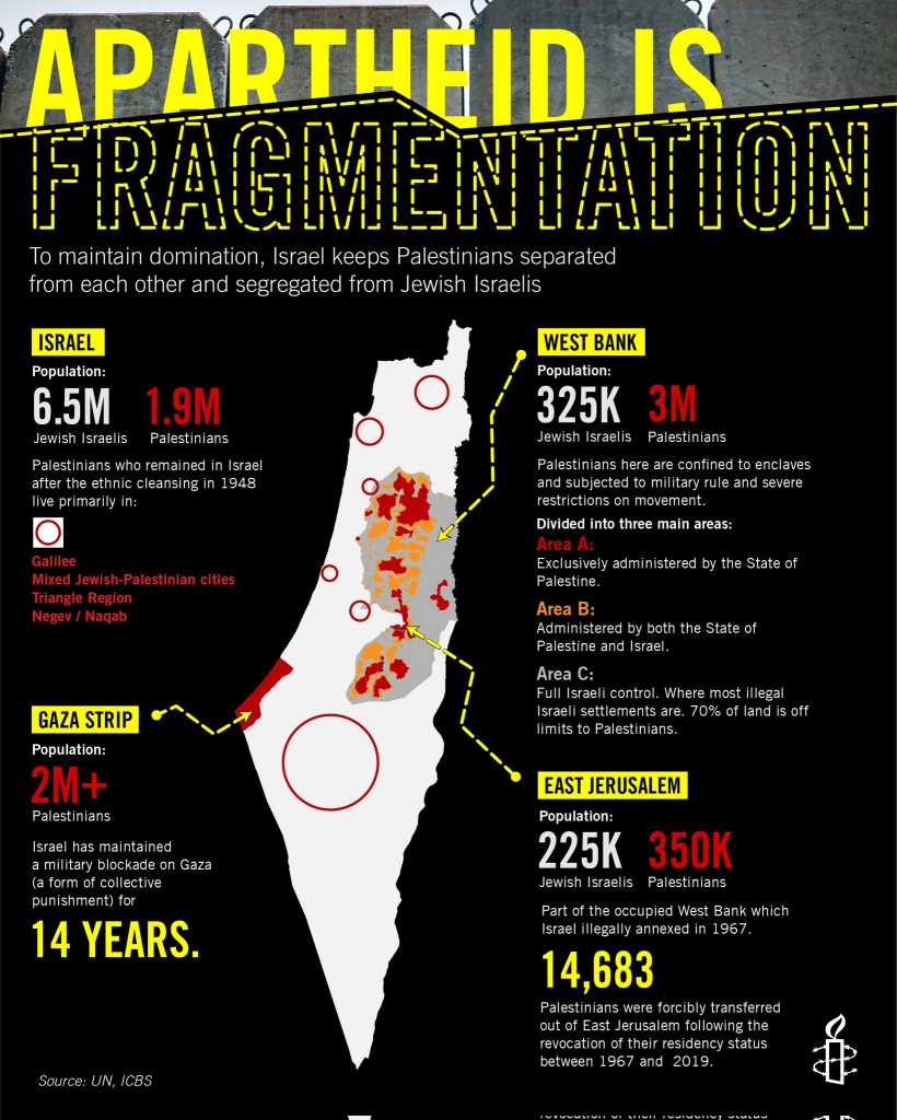 <a href="/artist/research-in-progress">Research in Progress </a> -  2022 - GAZA